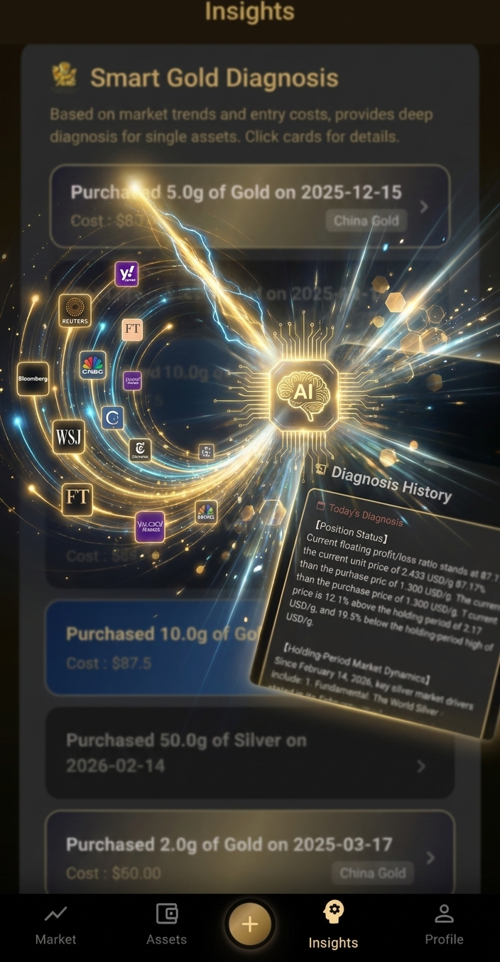 AI Diagnosis Synthesis Flow